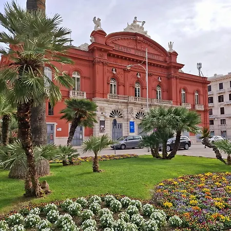 Гостьовий будинок Novum Hospitality